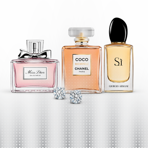 เซตน้ำหอม